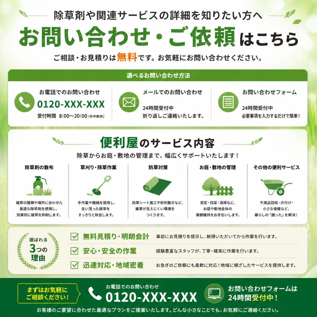 お問い合わせ・サービスの利用