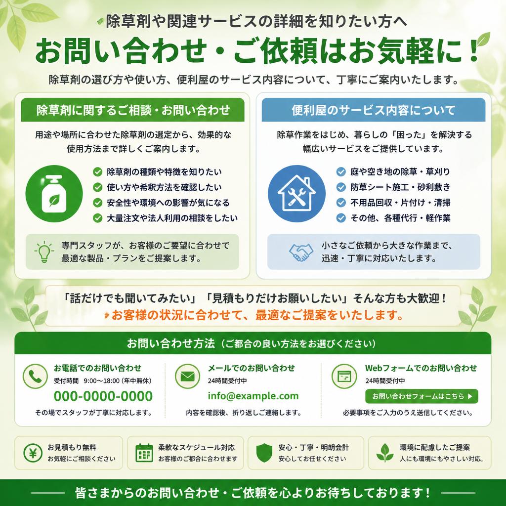 お問い合わせ・サービスの利用
