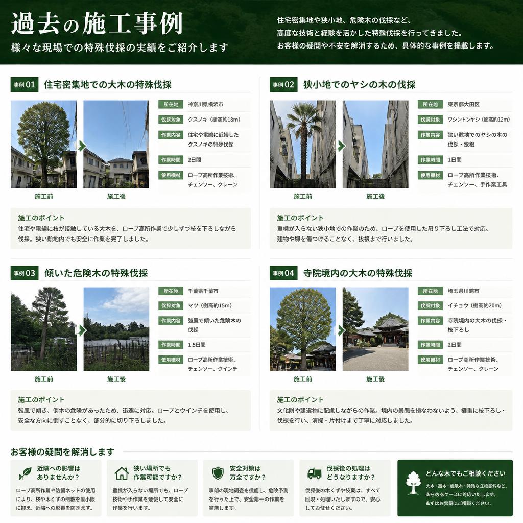 施工事例のご紹介